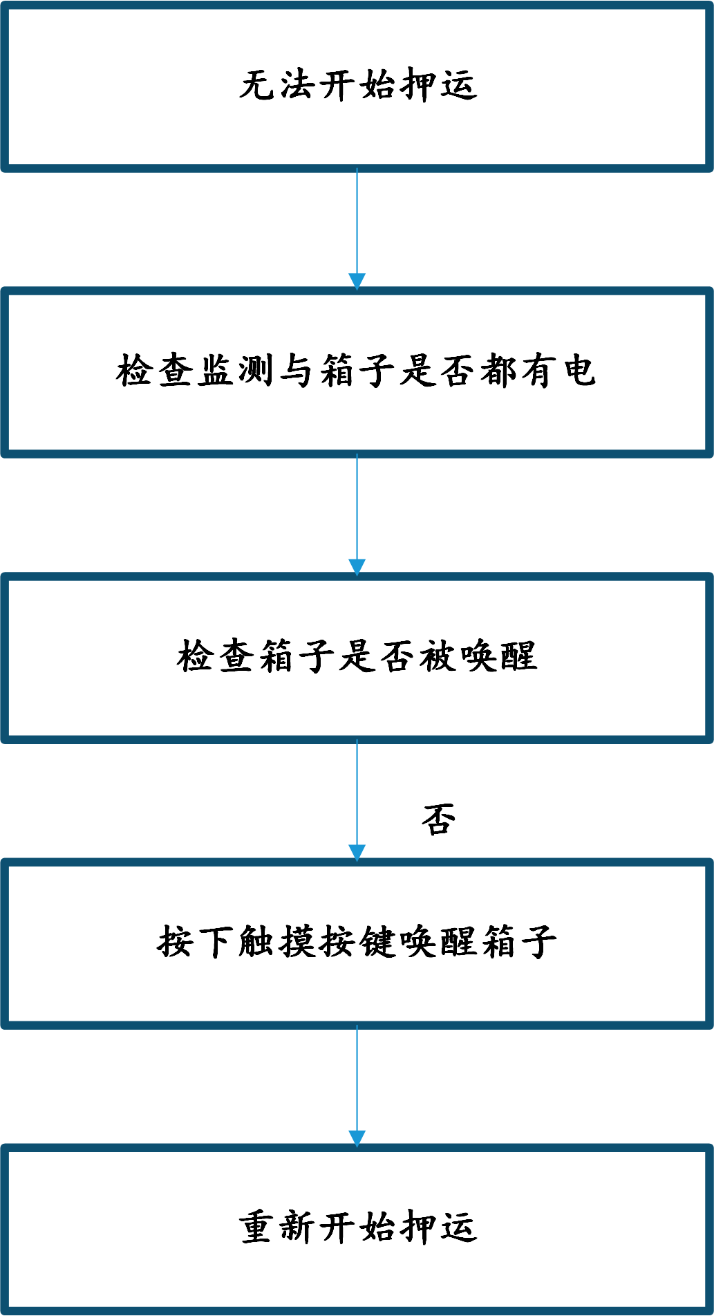 &#107;&#97;&#105;&#121;&#117;&#110;&#24320;&#20113;&#23448;&#26041;&#32593;&#39029;&#29256;&#45;&#107;&#97;&#105;&#121;&#117;&#110;&#24320;&#20113;&#40;&#20013;&#22269;&#41;